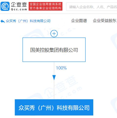 國美控股成立科技新公司，布局人工智能應用與基礎軟件開發
